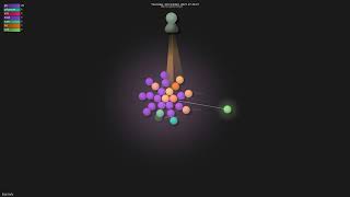 jfcg/sorty - Gource visualisation