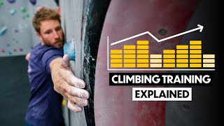 Writing a Climbing Training Plan | Pt. 2