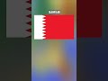 the flag of bahrain vs the flag of qatar flagsofcountries bahrain flagidentification qatar vs