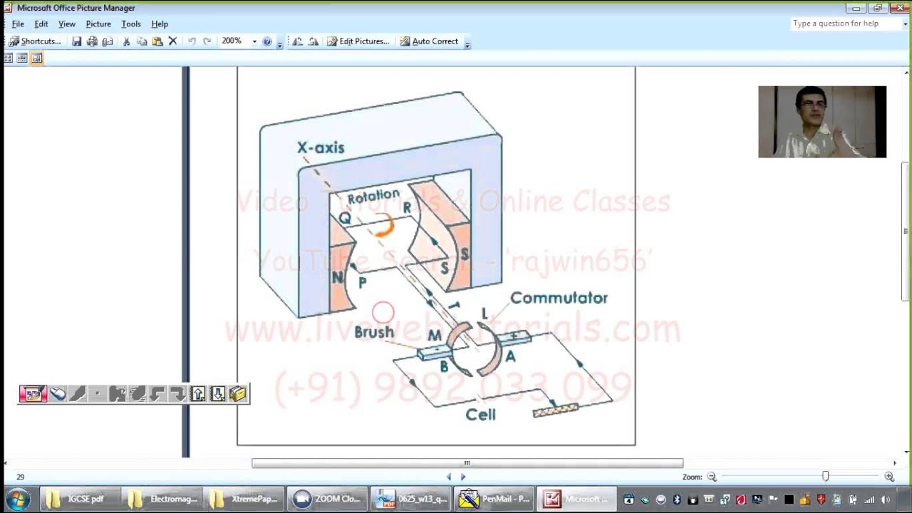 Dc Motor Explained Youtube