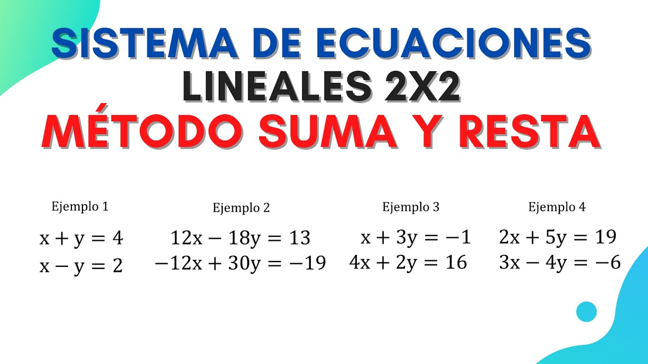 Resuelve De Manera Sencilla Los Sistemas De Ecuaciones Suma Y Resta