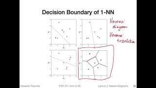 2.2 Nearest neighbor decision boundary (L02: Nearest Neighbor Methods)