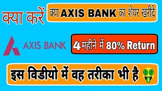 Axis Bank share || Axis bank share latest news || Axis bank ||