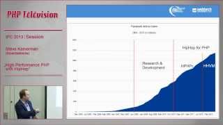 "High-Performance PHP with HipHop" - Steve Kamerman | IPC13