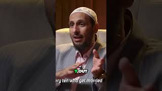 Discover the Unexpected Truths About Love Marriages and Divorce Rates
