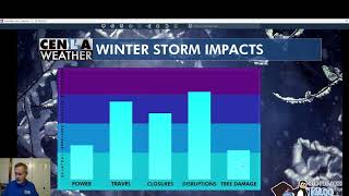 Tom's Evening Weather Update...01/18/2025...