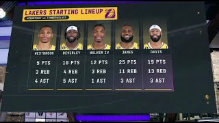 Evaluating the Lakers' rotation in the preseason loss to the Timberwolves | NBA Today