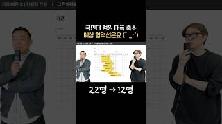 국민대 정원 대폭 축소?! 올해 예상 합격 성적은? #국민대 #합격성적