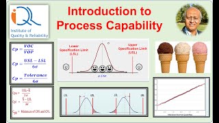 Process Capability Explaining Cp Cpk Pp Ppk And How To Interpret Those Process Capability Explaining Cp Cpk Pp Ppk And How To Interpret Those