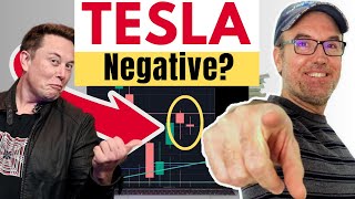 Tesla Stock Analysis : Is what is happening good or bad?