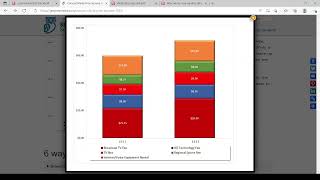 Comcast Xfinity 2023 price increase - how to save money on your Comcast Xfinity bill!
