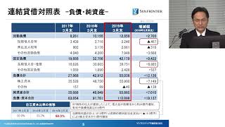 2019年（平成31年）3月期 決算説明会 決算実績の概要・事業環境