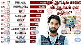 தமிழ்நாட்டில் சாலை விபத்துக்கள் ஏன் அதிகம்?|மக்கள் கருத்து|#Road_accidents|#Nagercoil|Tamilnadu|Ind