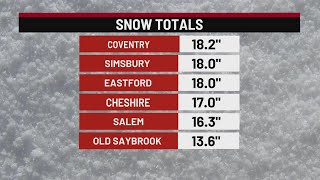 How much snow did Connecticut get?