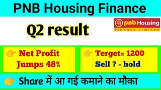 PNB Housing Finance Q2 result analysis 💥 PNB Housing Finance Share Breaking News ✔️ PNB Housing fin