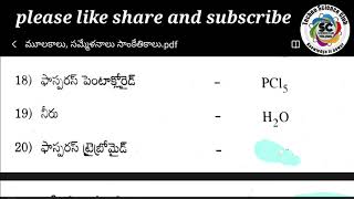 formulas of elements \u0026 compounds | మూలకాలు, సమ్మేళనాలు సాంకేతికాలు