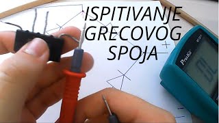 Kako ispitati grecov spoj