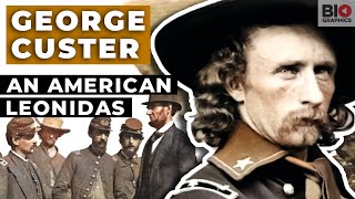 George Custer: An American Leonidas