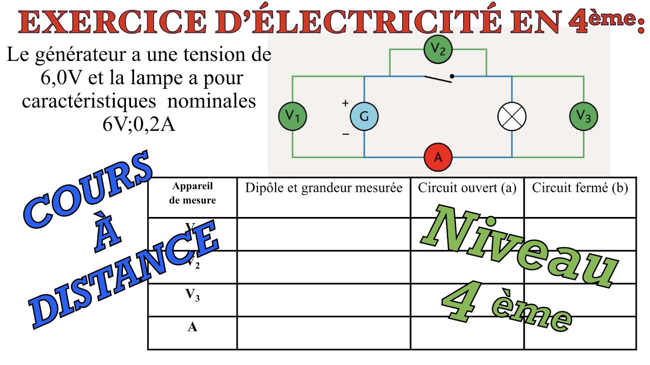 Exercice Résolu D’électricité En 4ème Sur La Tension Et L’intensité ...