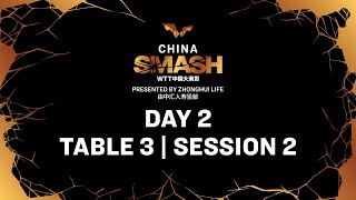 LIVE! | T3 | Day 2 | China Smash 2024 | Session 2