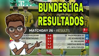 Resultados Bundesliga 2020