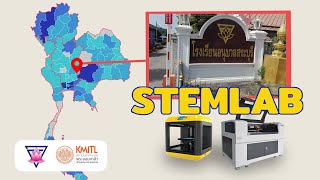 STEM LAB สจล. x โรงเรียนอนุบาลสระบุรี 3D Printer/Laser Machine