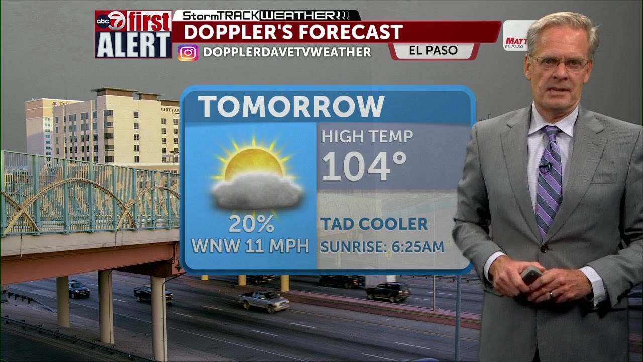 Monday Pm Weather Youtube
