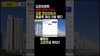 47% 떨어진 김포 아파트는 어디? 하락폭 큰 김포 아파트 TOP5 [김포 한강신도시 아파트 급매 매매 폭락 하락]