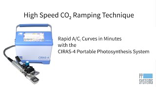 Create Rapid A/Ci Curves in Minutes with the CIRAS-4 Portable Photosynthesis System