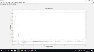 PID controller designing for a DC motor-part-II using MATLAB | URDU