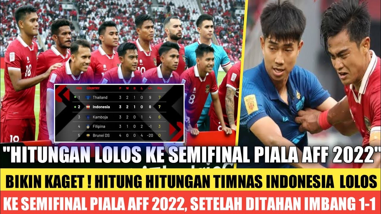 Kaget ! Hitung-hitungan Timnas Indonesia Lolos Semifinal Piala AFF 2022 ...