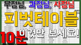 직장인 엑셀 피벗테이블 너무 쉽다! 복잡한 데이터 10분만에 정리하기!