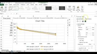 Graphing multiple data sets on one scatterplot