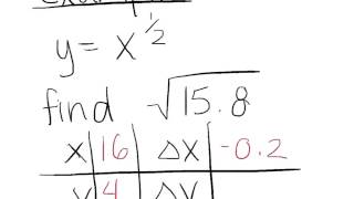 Linear Approximation 2.8