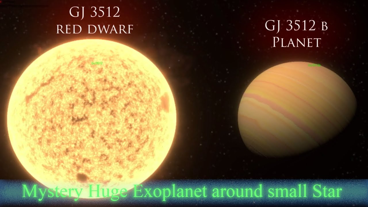 GJ 3512b Huge Exoplanet Orbiting Small Red Dwarf [Astronomy] - YouTube