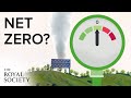 What is net zero? | The Royal Society