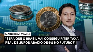 Cenário americano na dinâmica de investimentos globais | BM\u0026C NEWS