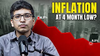 What caused the inflation to drop? | The Daily Brief #147