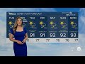 WPTV First Alert Weather forecast, morning of June 20, 2023