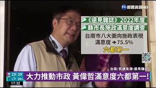 遠見雜誌公布施政滿意度 黃偉哲六都第一!｜華視新聞 20220527