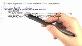 Shortest Tour - Intro to Theoretical Computer Science