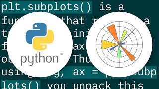 Why do many examples use `fig, ax = plt.subplots()` in Matplotlib/pyplot/python