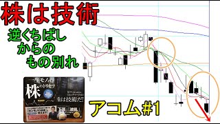 株は技術　下落傾向中に逆くちばしからのもの別れ→空売り　ショットガン投資法　アコム#1