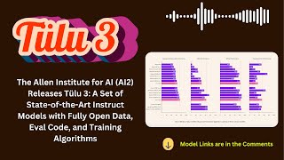 The Allen Institute for AI (AI2) Releases Tülu 3: A Set of State-of-the-Art Instruct Models..