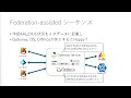 認証と連携の強化の取り組み／東京大学 情報システム本部／中村 誠