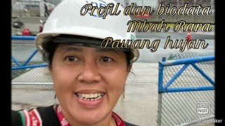 Mbak Rara Rain handler profile and biodata