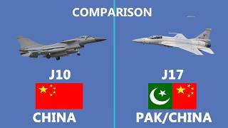 Differences Between the J-10 and JF-17 Fighter Jets Built by China and Pakistan