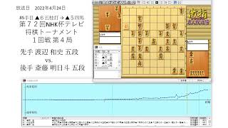 激指解析 第７２回 NHK杯 １回戦 第４局 渡辺 和史 五段 vs. 斎藤 明日斗 五段 85手目▲５四馬へ