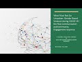 Gender Based Violence during COVID-19 - the Risk Communication and Community Engagement response