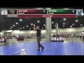 2015 novice 60 zan fugitt missouri vs olli webb georgia 8570882104